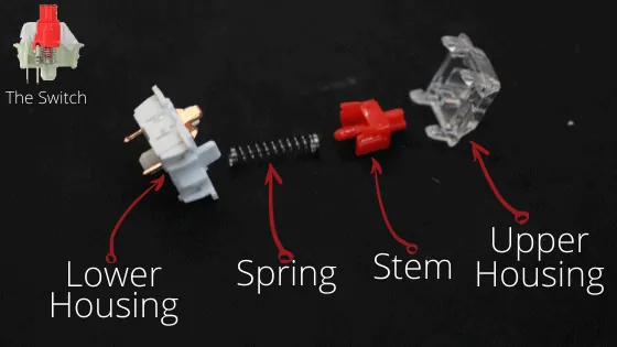 parts of mechanical keyboard switch diagram 