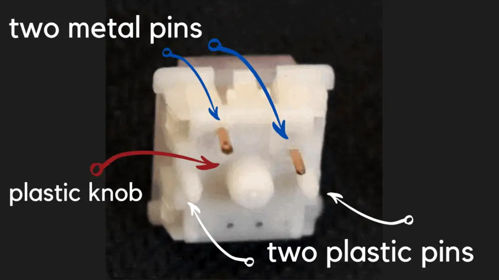 Diagram of a 5 Pin switch