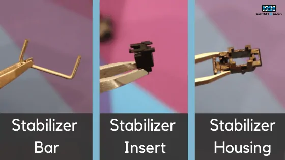 Infographic explaining different stabilizer parts: bar, insert, and housing.