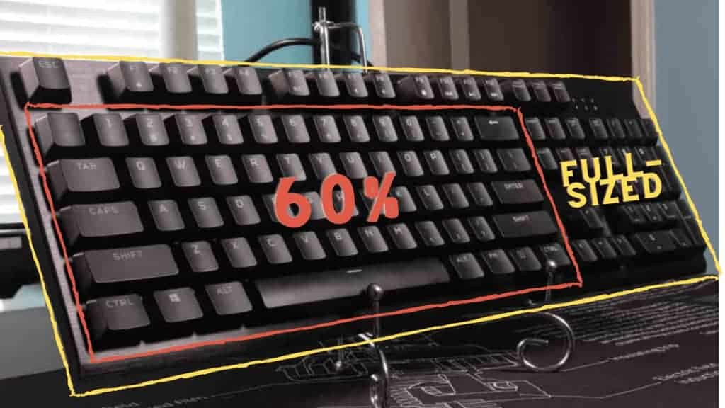 diagram comparing 60% keyboard size to full size keyboard