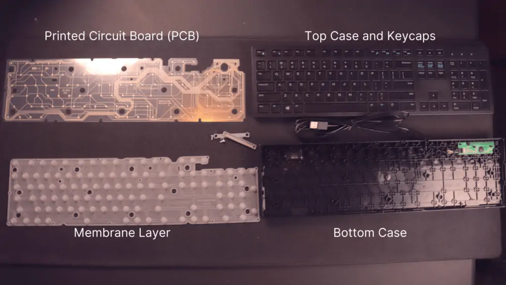 lube membrane keyboard