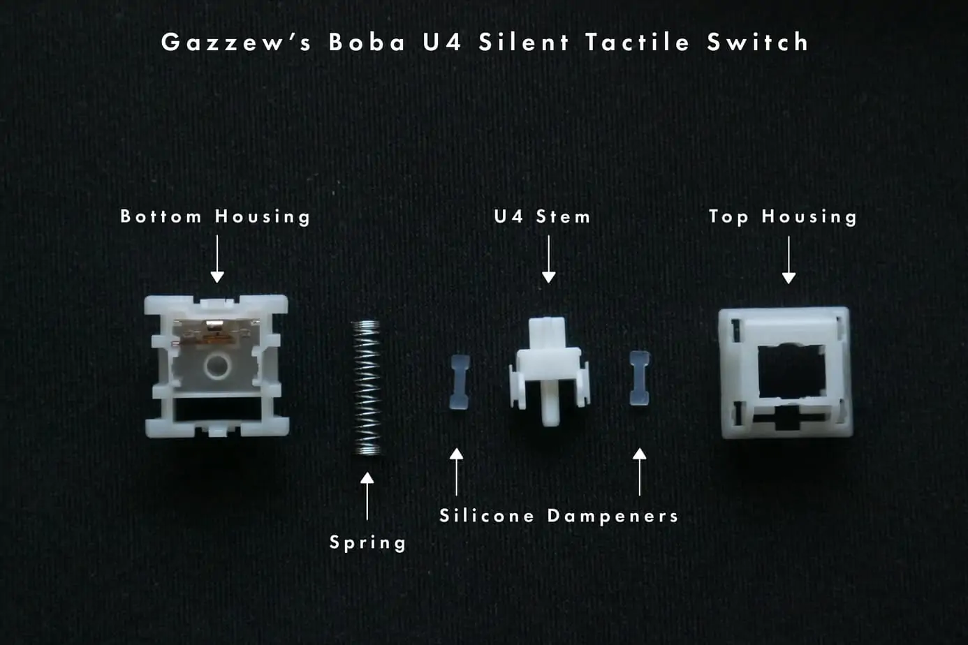 Best Tactile Switches for your Keyboard Switch and Click